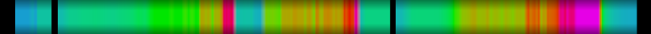 heatmap