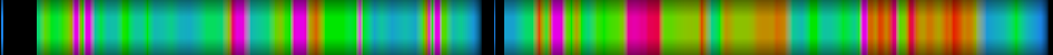 heatmap