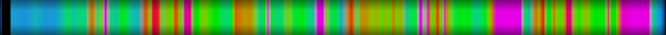 heatmap