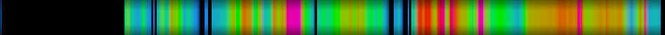 heatmap