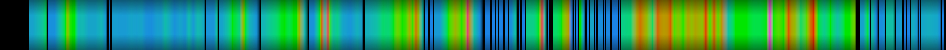 Script heatmap