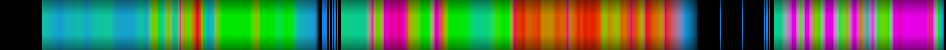 heatmap