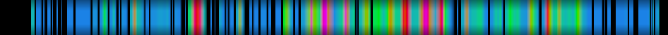Script heatmap
