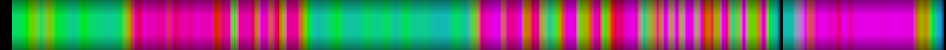 heatmap