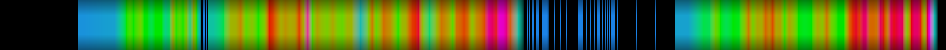 heatmap