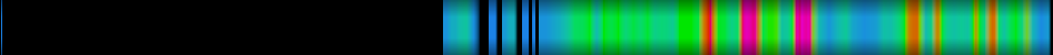 heatmap