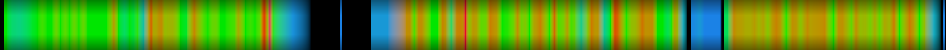 heatmap