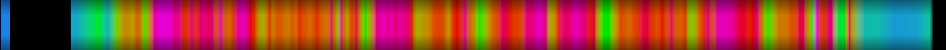 heatmap