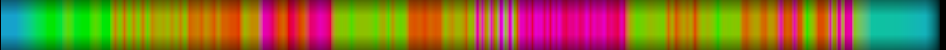 heatmap