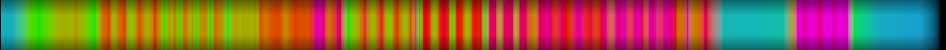 heatmap