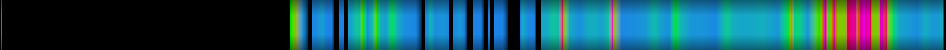 Script heatmap