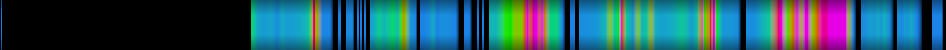 heatmap