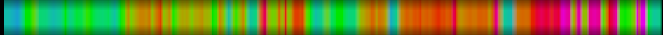 heatmap