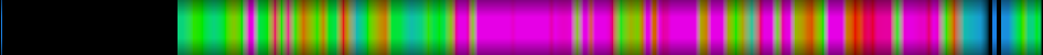 heatmap