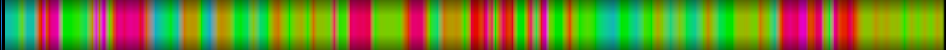 heatmap