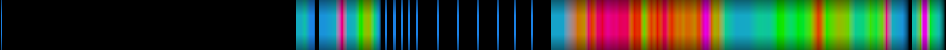 heatmap