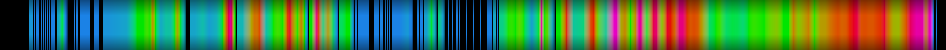 heatmap