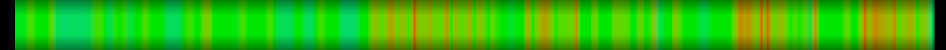 heatmap