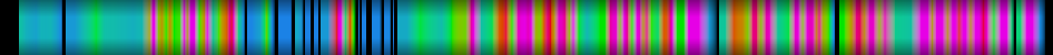 heatmap