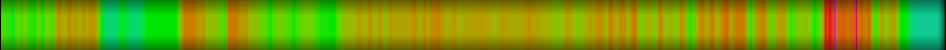 heatmap