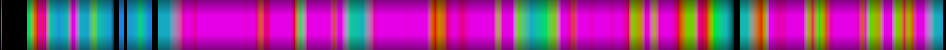 Script heatmap