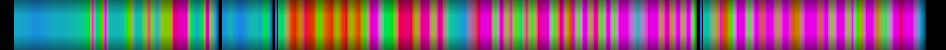 heatmap