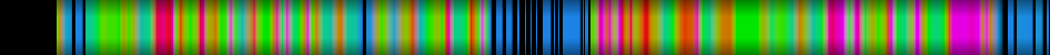 heatmap