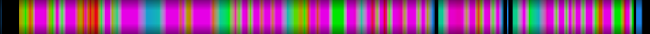 heatmap