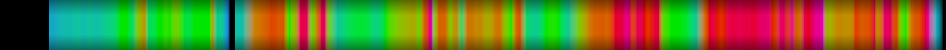 heatmap