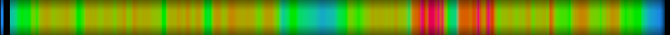 heatmap