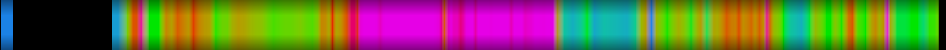 heatmap