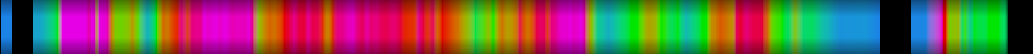 heatmap