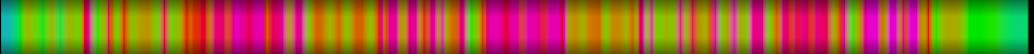 heatmap