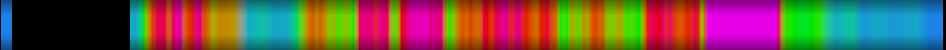 heatmap