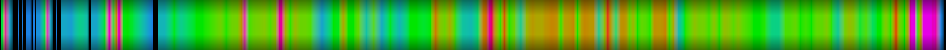 heatmap