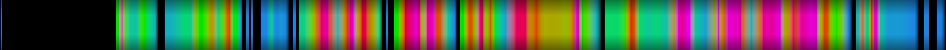Script heatmap