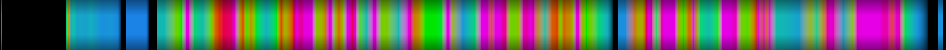 Script heatmap
