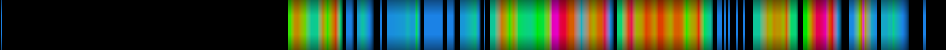 Script heatmap