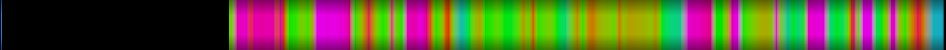 heatmap
