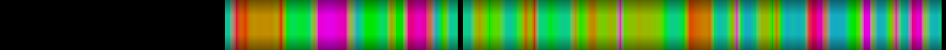 heatmap