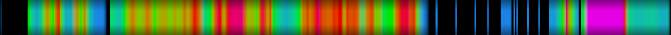 heatmap