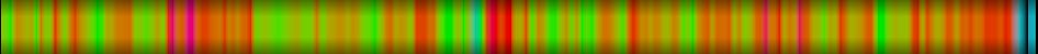 heatmap
