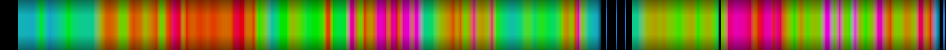 heatmap