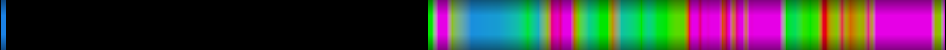 heatmap