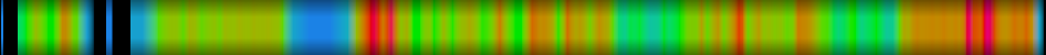 heatmap