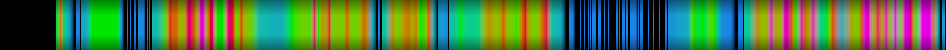 heatmap