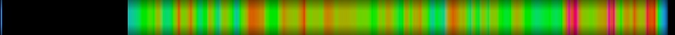 heatmap