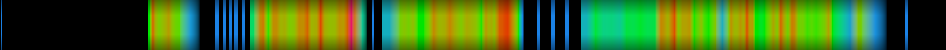 heatmap