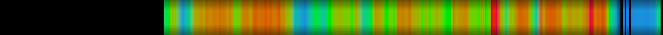 heatmap