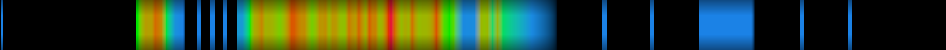 Script heatmap